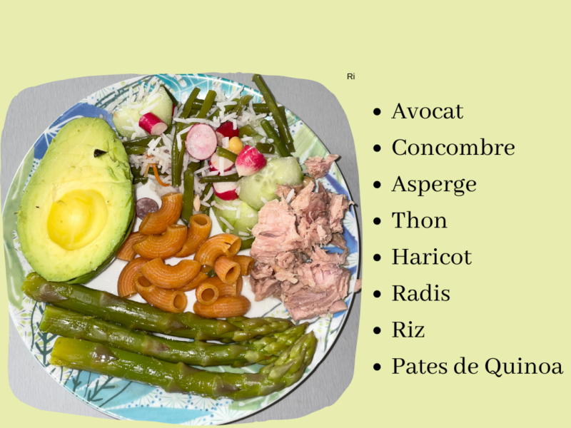 Recette de salade par Nutritionniste Saint-Chamas Poids infertilité endométriose