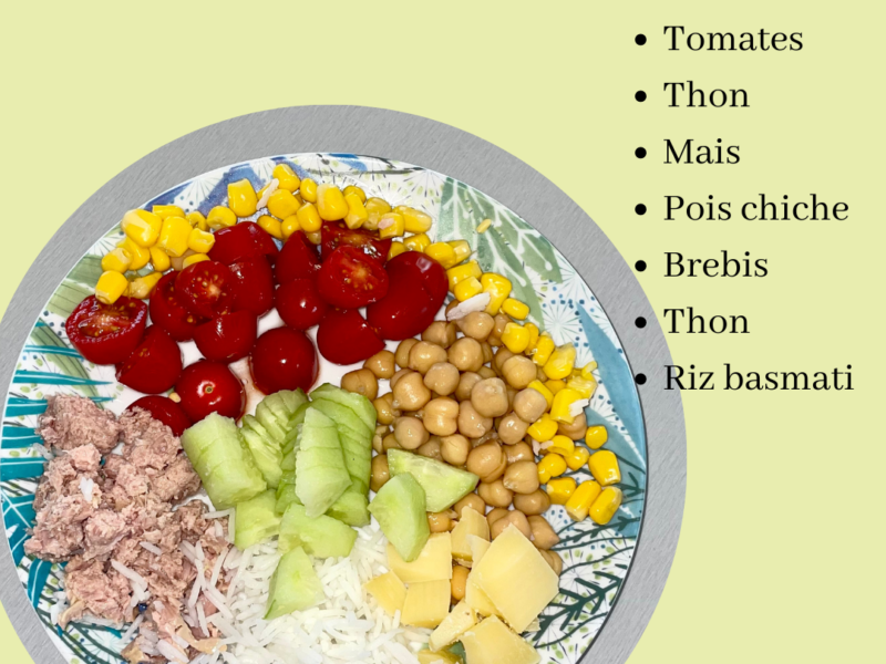 Recette de salade par Nutritionniste Saint-Chamas Poids infertilité endométriose