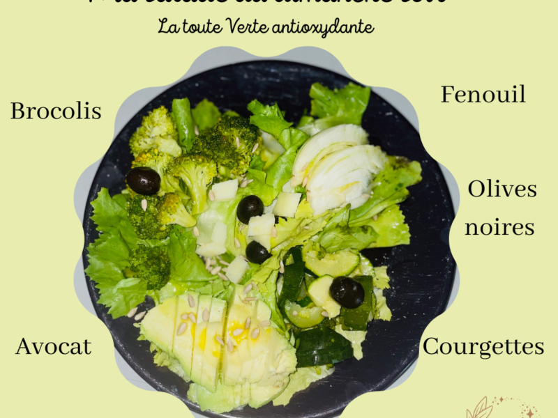 Recette de salade par Nutritionniste Saint-Chamas Poids infertilité endométriose