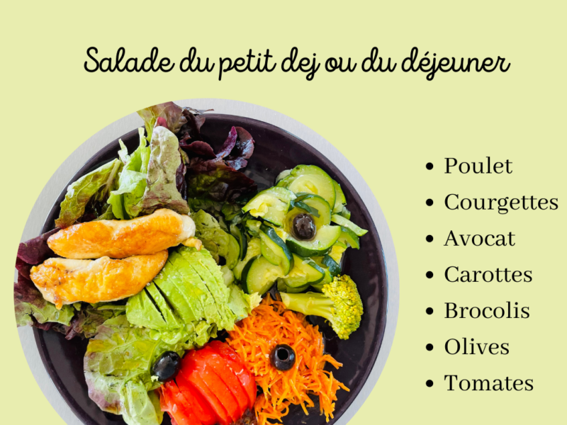 Recette de salade par Nutritionniste Saint-Chamas Poids infertilité endométriose