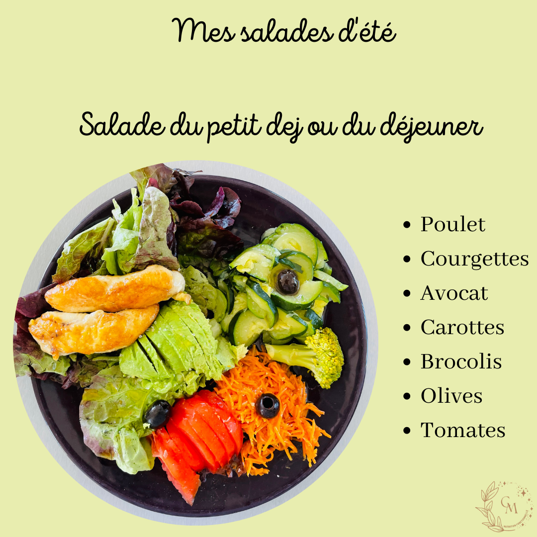 Recette de salade par Nutritionniste Saint-Chamas Poids infertilité endométriose